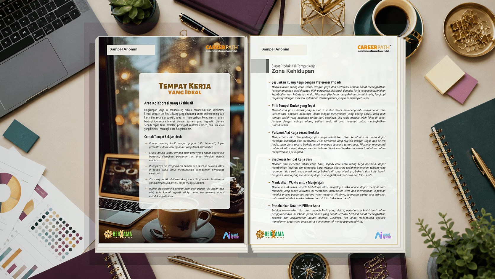 Contoh halaman tempat kerja ideal Career Path
