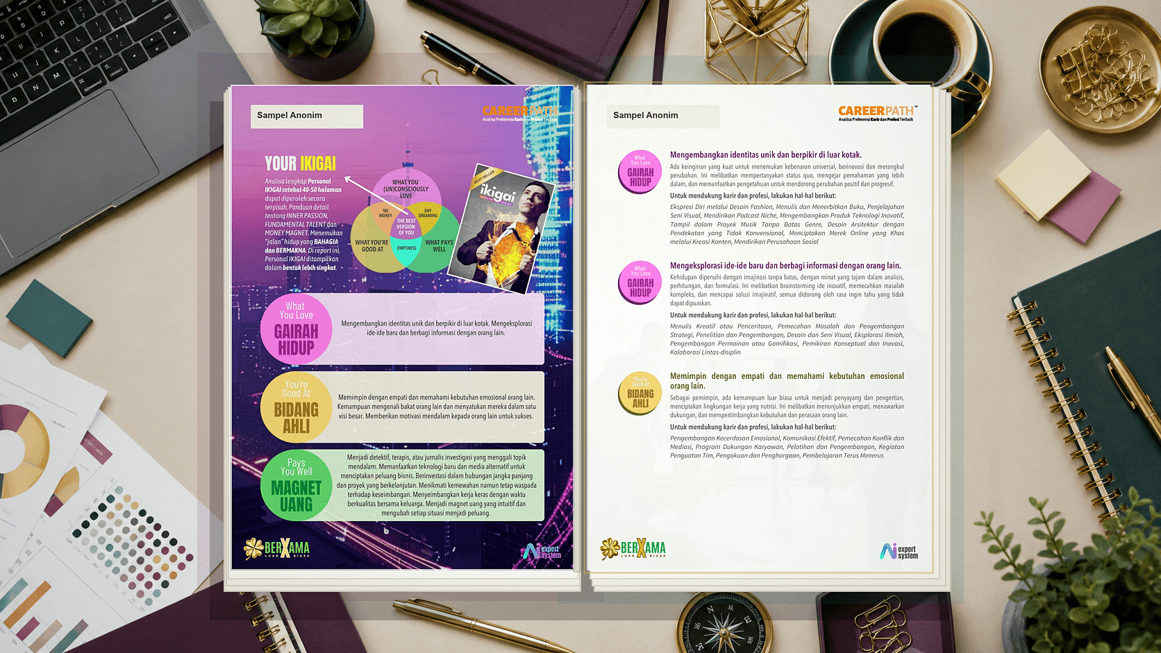Contoh halaman IKIGAI Career Path