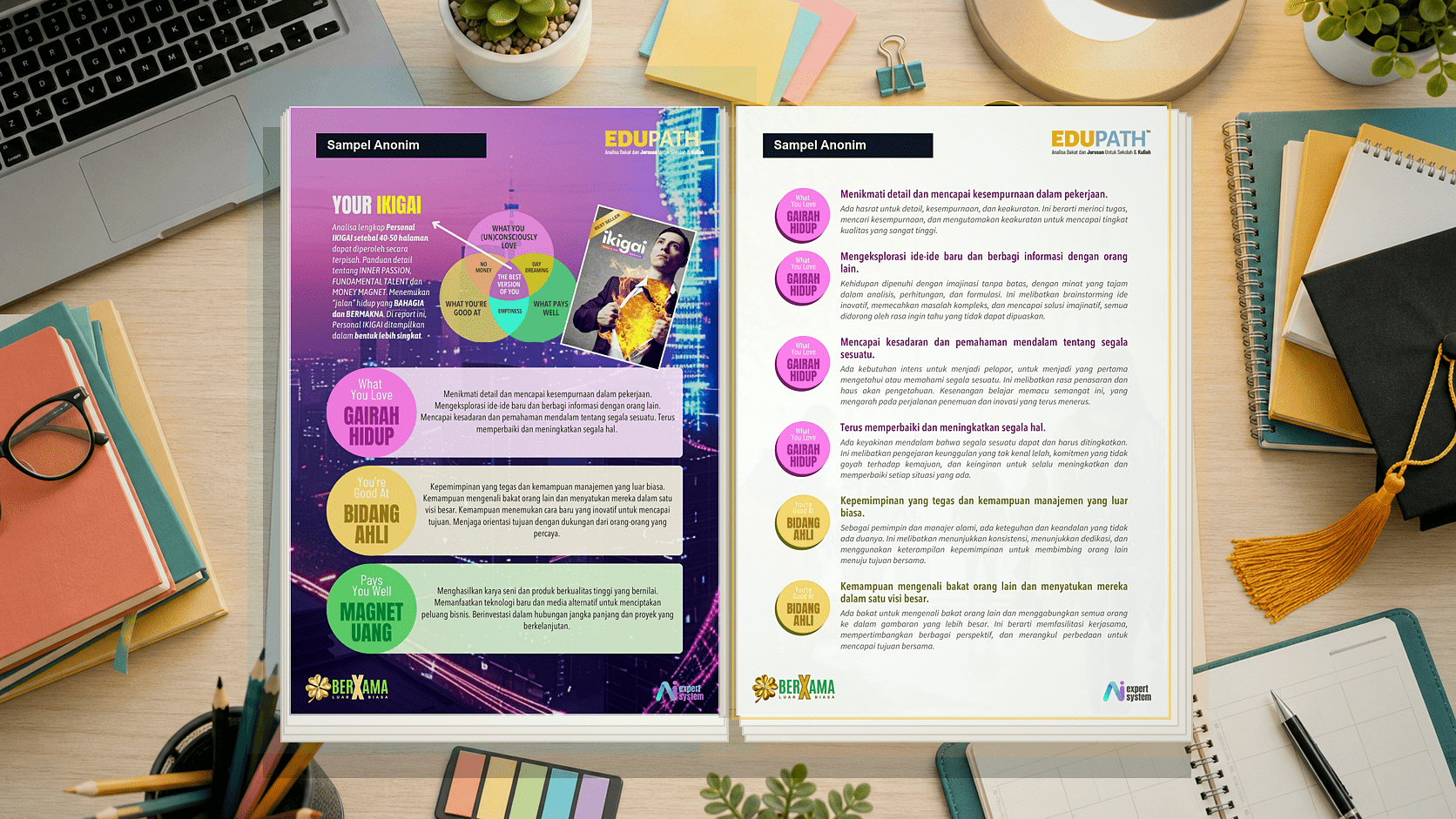 Contoh halaman Personal IKIGAI Edu Path