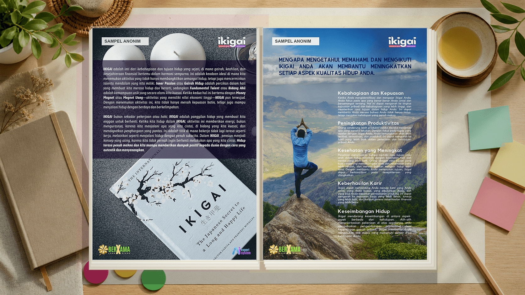 Contoh halaman definisi dan manfaat IKIGAI yang sudah dianonimkan
