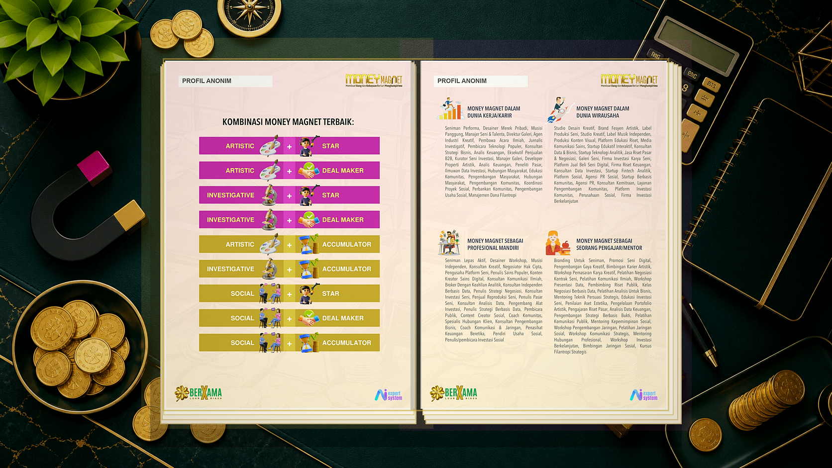 Contoh halaman kombinasi terbaik dan aplikasi Money Magnet