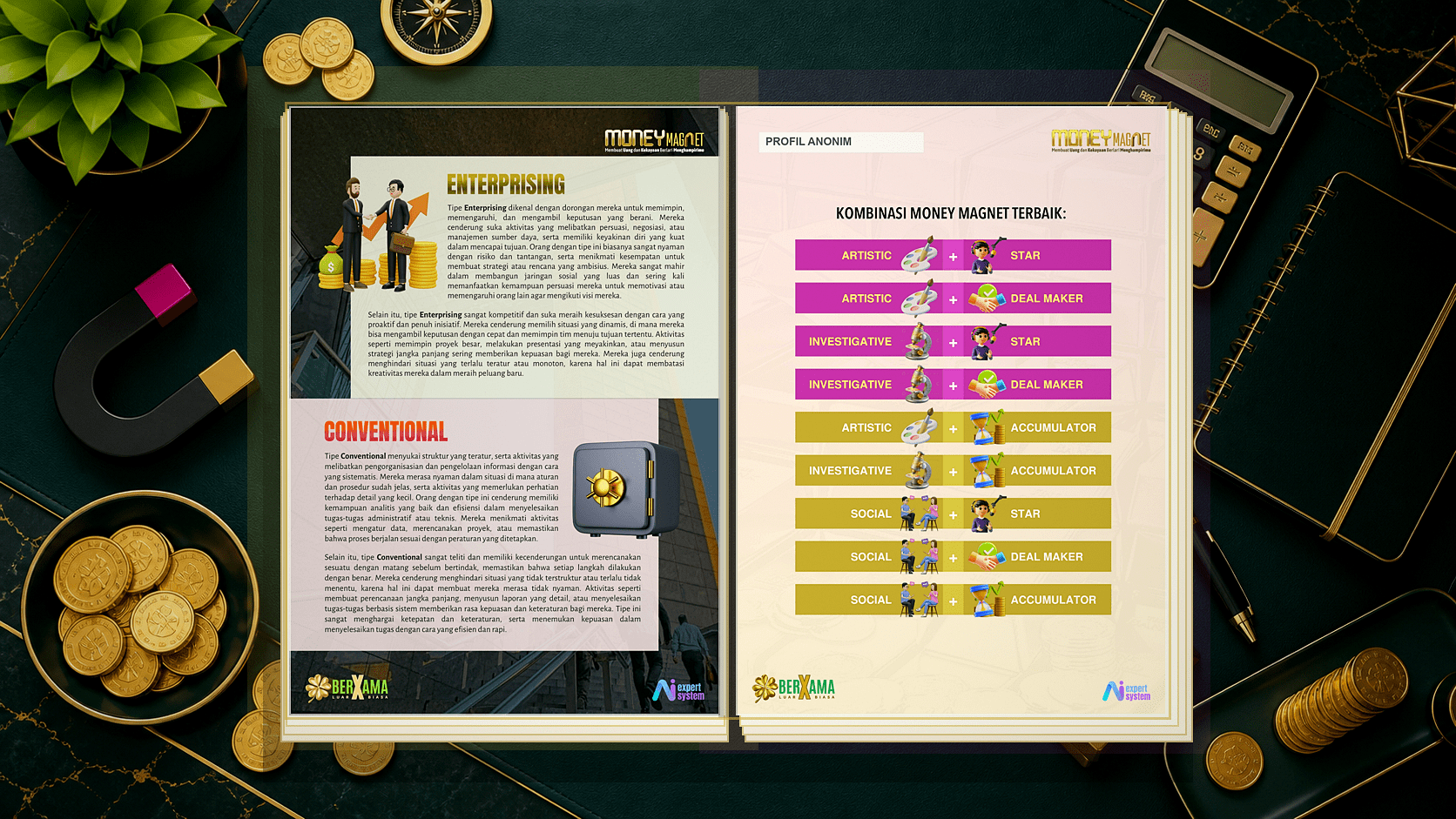Contoh halaman Enterprising, Conventional, dan kombinasi Money Magnet