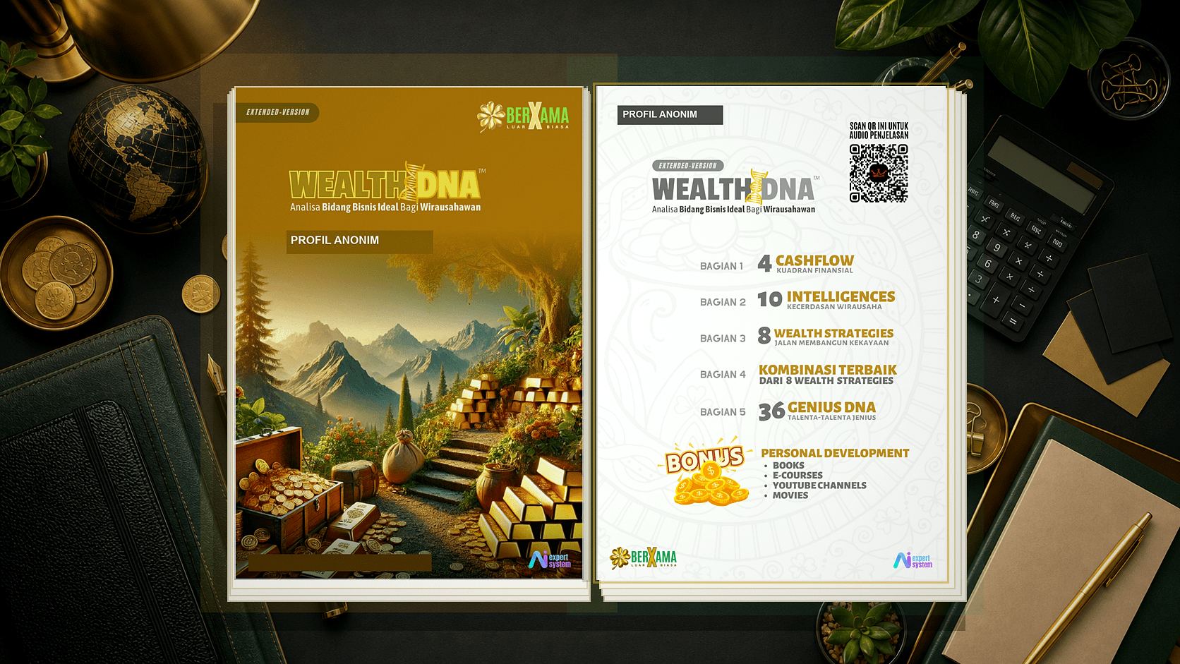 Cover contoh report Wealth DNA yang sudah dianonimkan