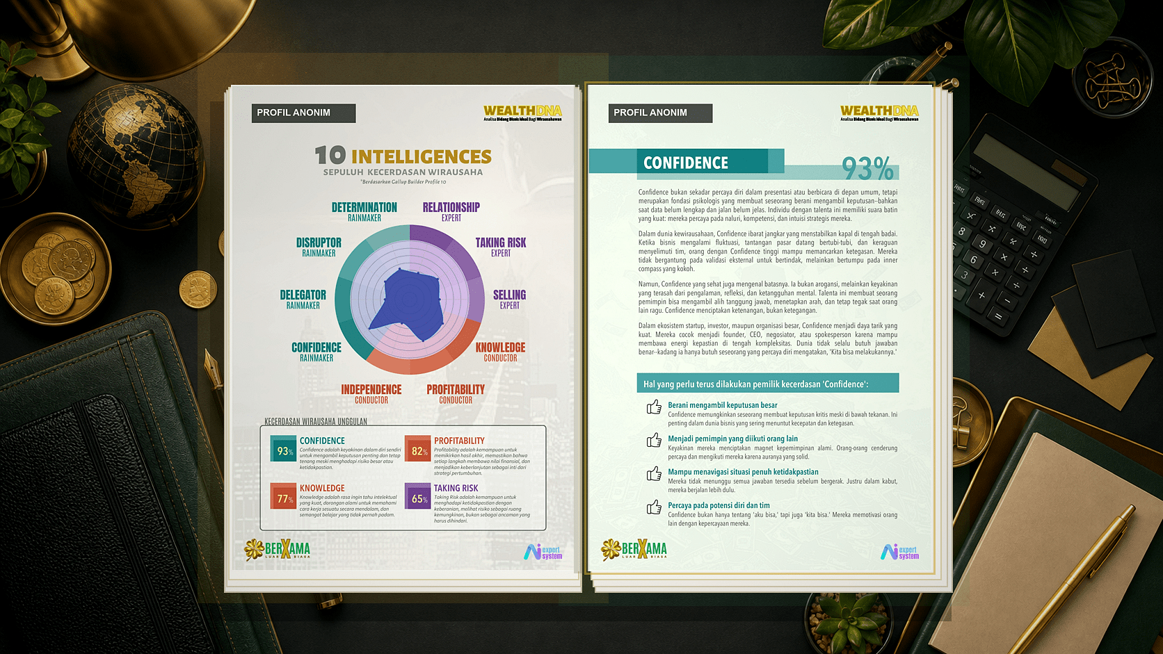 Contoh halaman 10 Intelligences Wealth DNA