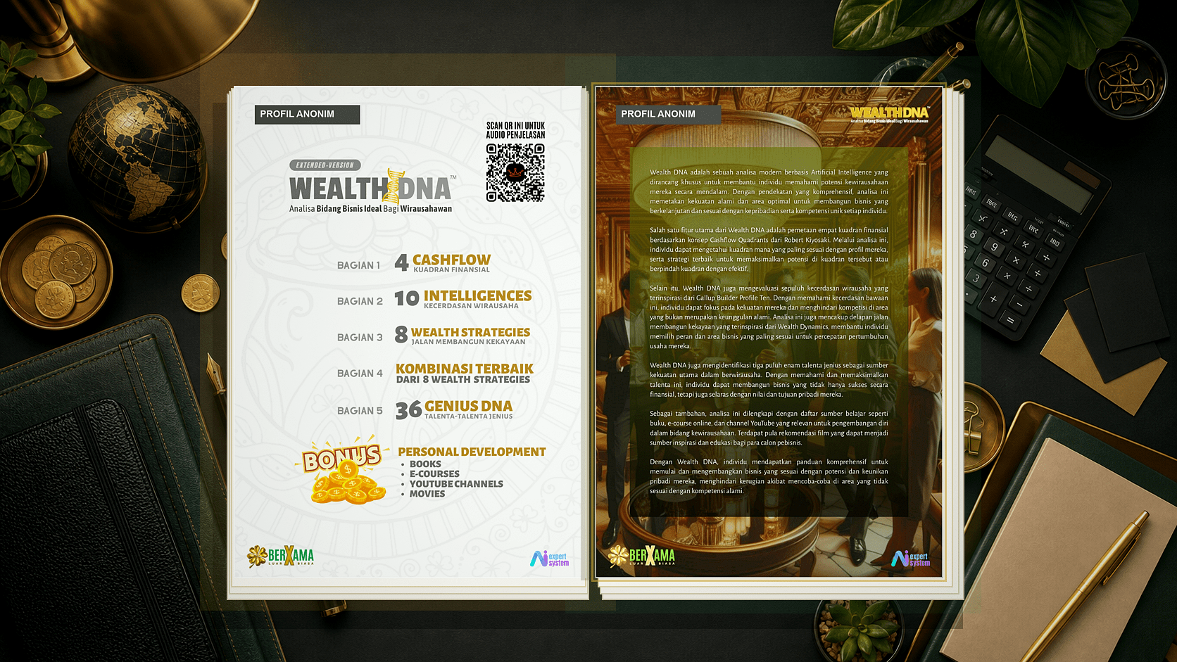 Overview isi report Wealth DNA yang sudah dianonimkan