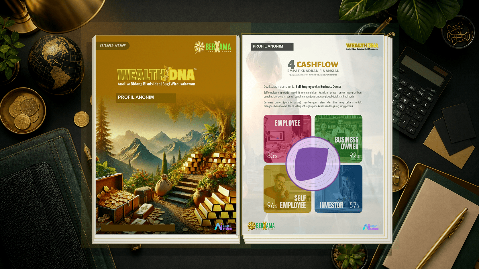 Mockup report Wealth DNA terbuka di meja bisnis premium dengan cover dan halaman Cashflow Quadrants yang sudah dianonimkan