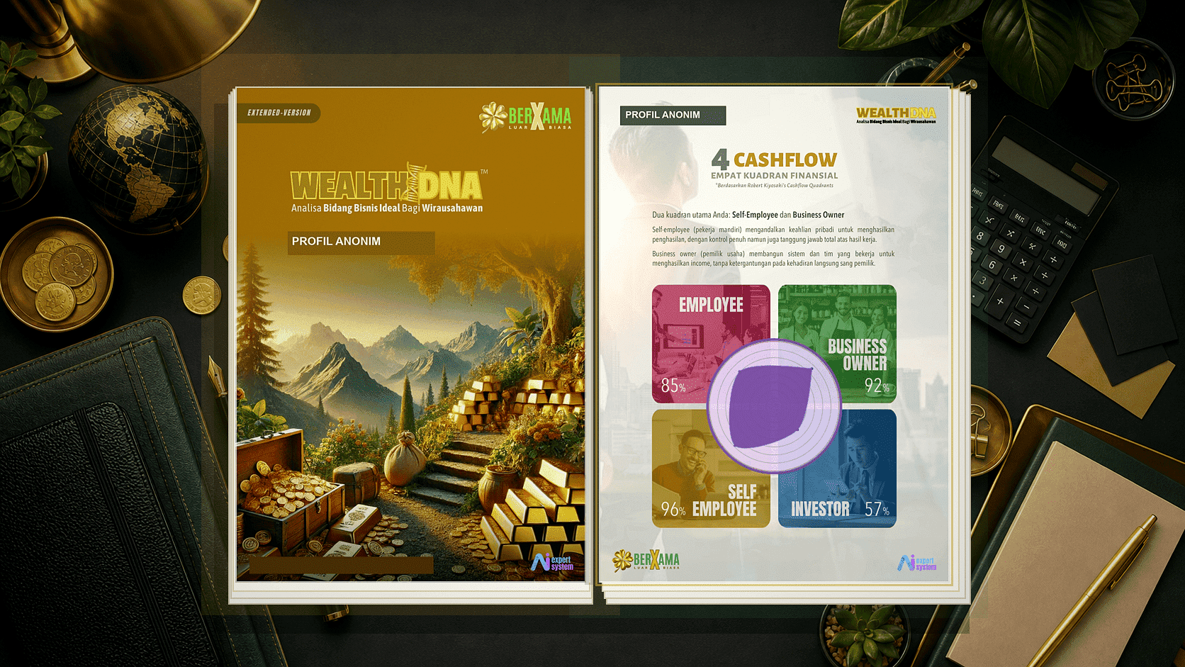 Mockup 2D flat report Wealth DNA terbuka di meja strategi bisnis dengan cover dan peta Cashflow Quadrants